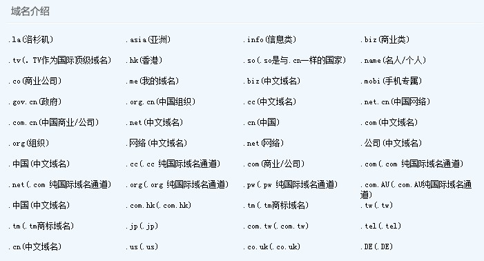 相关域名介绍